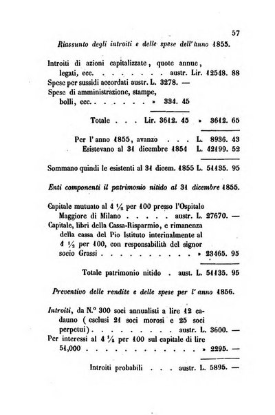 Bollettino di notizie statistiche ed economiche d'invenzioni e scoperte