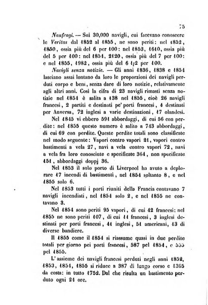 Bollettino di notizie statistiche ed economiche d'invenzioni e scoperte