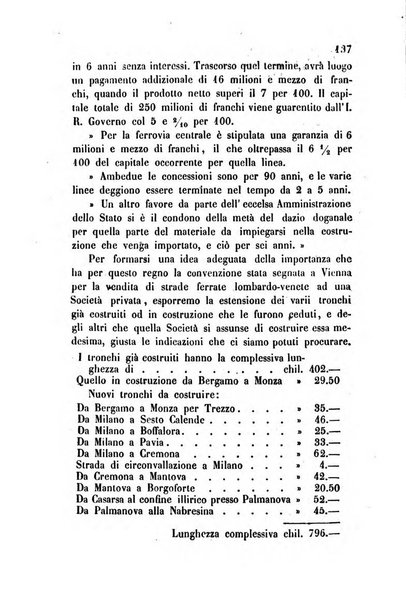 Bollettino di notizie statistiche ed economiche d'invenzioni e scoperte