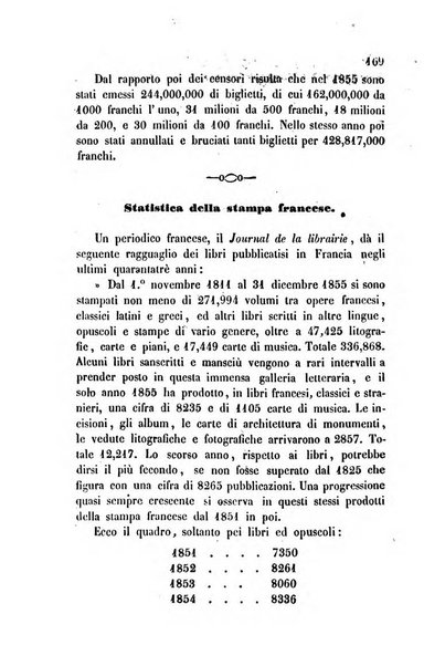 Bollettino di notizie statistiche ed economiche d'invenzioni e scoperte