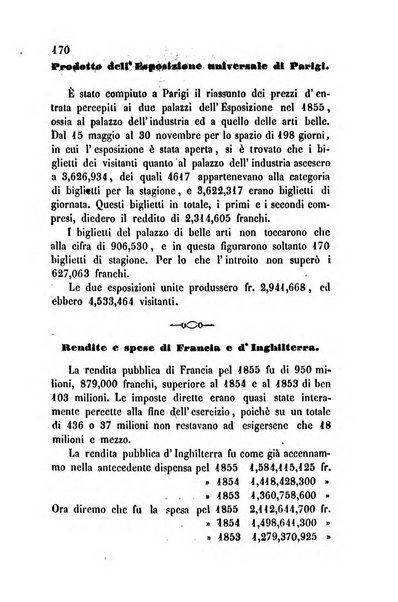 Bollettino di notizie statistiche ed economiche d'invenzioni e scoperte