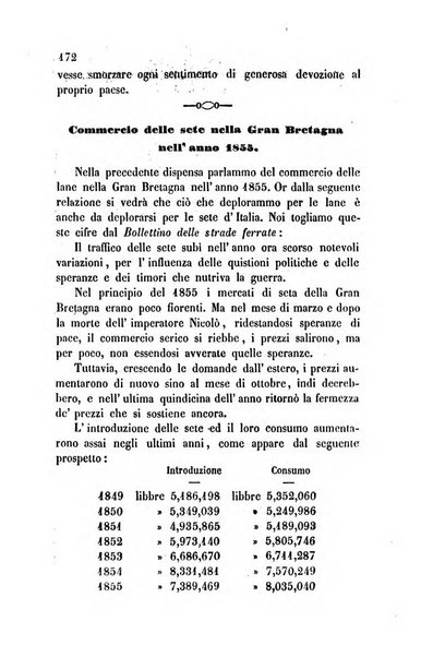 Bollettino di notizie statistiche ed economiche d'invenzioni e scoperte