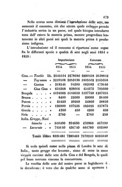 Bollettino di notizie statistiche ed economiche d'invenzioni e scoperte