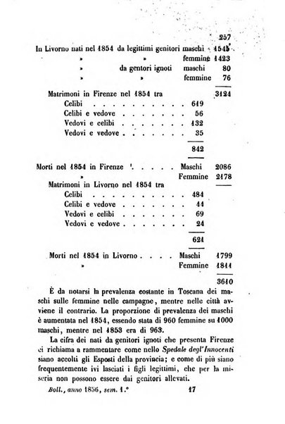 Bollettino di notizie statistiche ed economiche d'invenzioni e scoperte