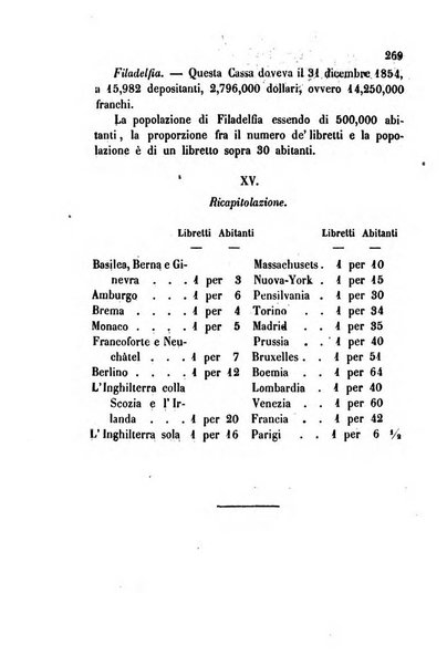 Bollettino di notizie statistiche ed economiche d'invenzioni e scoperte