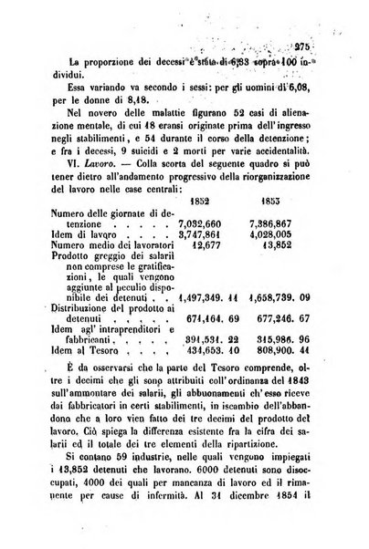 Bollettino di notizie statistiche ed economiche d'invenzioni e scoperte