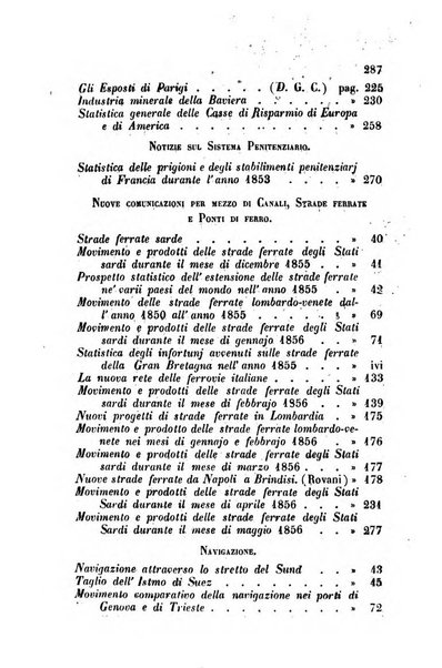 Bollettino di notizie statistiche ed economiche d'invenzioni e scoperte