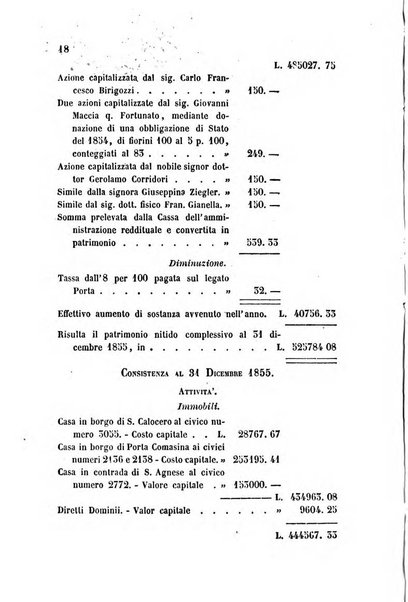 Bollettino di notizie statistiche ed economiche d'invenzioni e scoperte