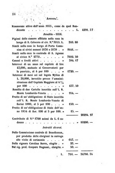 Bollettino di notizie statistiche ed economiche d'invenzioni e scoperte