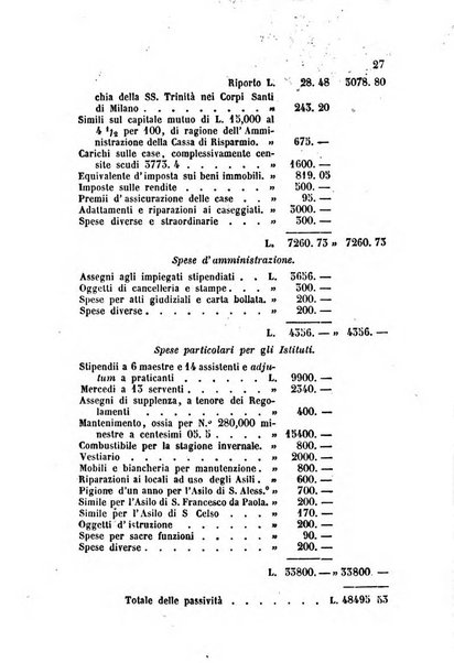 Bollettino di notizie statistiche ed economiche d'invenzioni e scoperte