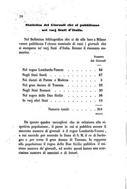 Bollettino di notizie statistiche ed economiche d'invenzioni e scoperte