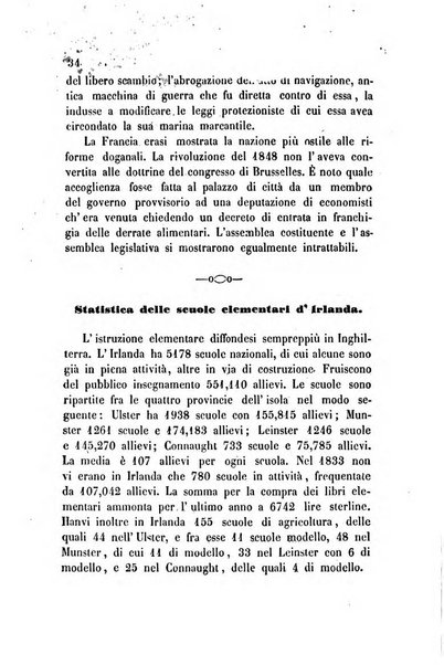 Bollettino di notizie statistiche ed economiche d'invenzioni e scoperte