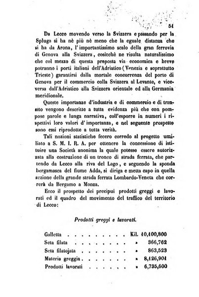 Bollettino di notizie statistiche ed economiche d'invenzioni e scoperte