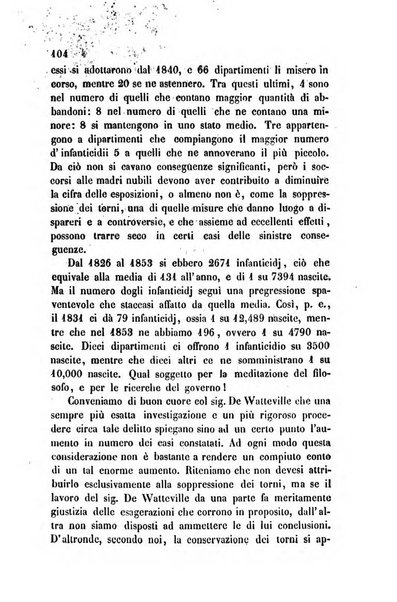 Bollettino di notizie statistiche ed economiche d'invenzioni e scoperte