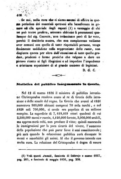 Bollettino di notizie statistiche ed economiche d'invenzioni e scoperte