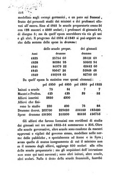 Bollettino di notizie statistiche ed economiche d'invenzioni e scoperte