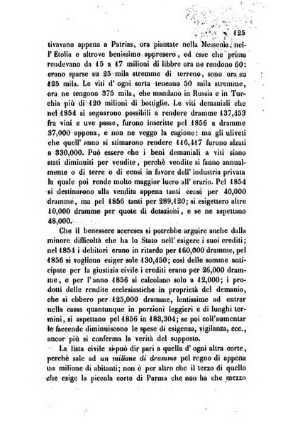 Bollettino di notizie statistiche ed economiche d'invenzioni e scoperte