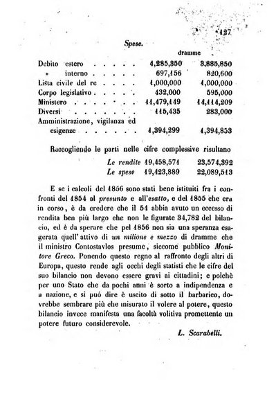 Bollettino di notizie statistiche ed economiche d'invenzioni e scoperte