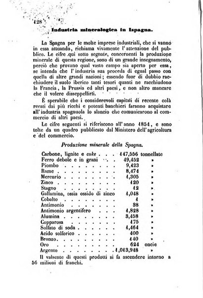 Bollettino di notizie statistiche ed economiche d'invenzioni e scoperte