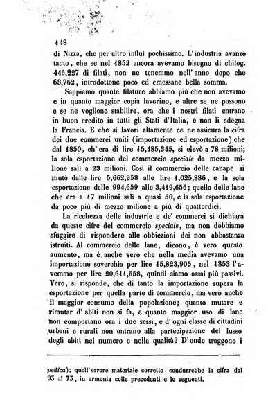 Bollettino di notizie statistiche ed economiche d'invenzioni e scoperte