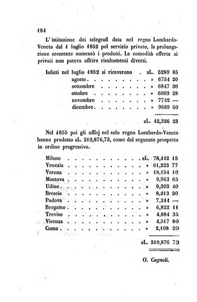 Bollettino di notizie statistiche ed economiche d'invenzioni e scoperte