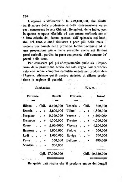 Bollettino di notizie statistiche ed economiche d'invenzioni e scoperte