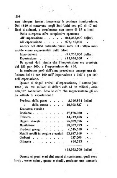 Bollettino di notizie statistiche ed economiche d'invenzioni e scoperte