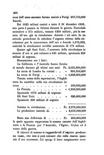 Bollettino di notizie statistiche ed economiche d'invenzioni e scoperte