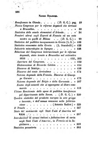 Bollettino di notizie statistiche ed economiche d'invenzioni e scoperte