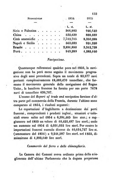 Bollettino di notizie statistiche ed economiche d'invenzioni e scoperte