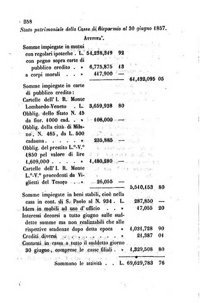 Bollettino di notizie statistiche ed economiche d'invenzioni e scoperte