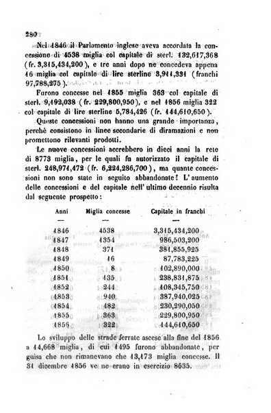 Bollettino di notizie statistiche ed economiche d'invenzioni e scoperte