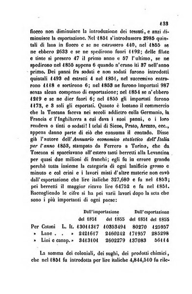 Bollettino di notizie statistiche ed economiche d'invenzioni e scoperte