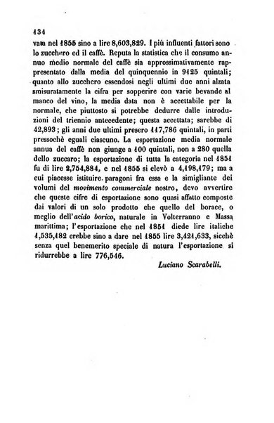 Bollettino di notizie statistiche ed economiche d'invenzioni e scoperte