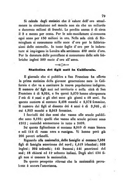 Bollettino di notizie statistiche ed economiche d'invenzioni e scoperte