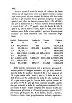 giornale/BVE0269728/1858/unico/00000116