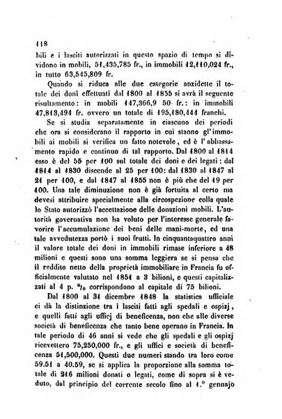 Bollettino di notizie statistiche ed economiche d'invenzioni e scoperte