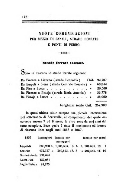 Bollettino di notizie statistiche ed economiche d'invenzioni e scoperte