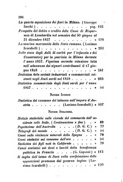 Bollettino di notizie statistiche ed economiche d'invenzioni e scoperte