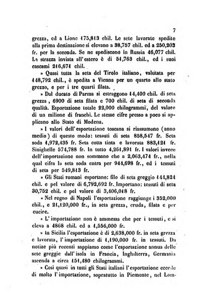 Bollettino di notizie statistiche ed economiche d'invenzioni e scoperte