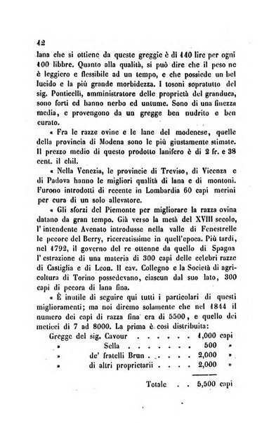 Bollettino di notizie statistiche ed economiche d'invenzioni e scoperte