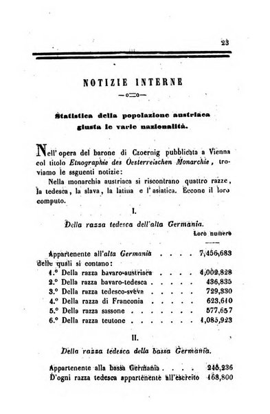 Bollettino di notizie statistiche ed economiche d'invenzioni e scoperte