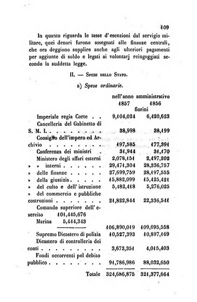 Bollettino di notizie statistiche ed economiche d'invenzioni e scoperte