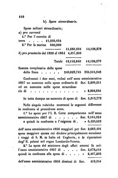 Bollettino di notizie statistiche ed economiche d'invenzioni e scoperte