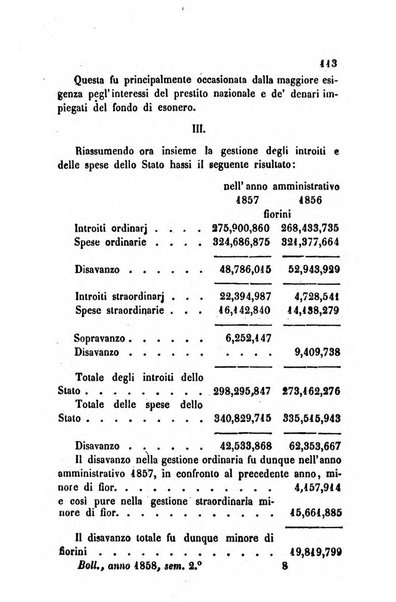 Bollettino di notizie statistiche ed economiche d'invenzioni e scoperte