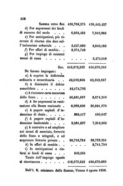 Bollettino di notizie statistiche ed economiche d'invenzioni e scoperte