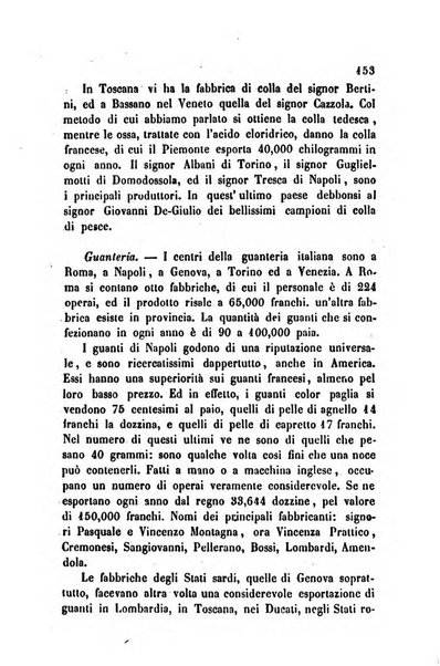 Bollettino di notizie statistiche ed economiche d'invenzioni e scoperte