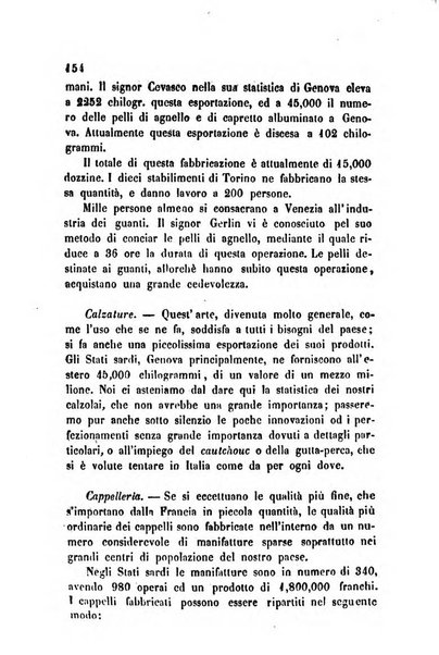 Bollettino di notizie statistiche ed economiche d'invenzioni e scoperte