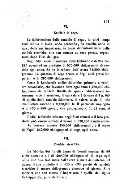 Bollettino di notizie statistiche ed economiche d'invenzioni e scoperte