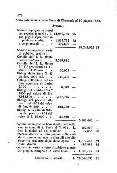 Bollettino di notizie statistiche ed economiche d'invenzioni e scoperte